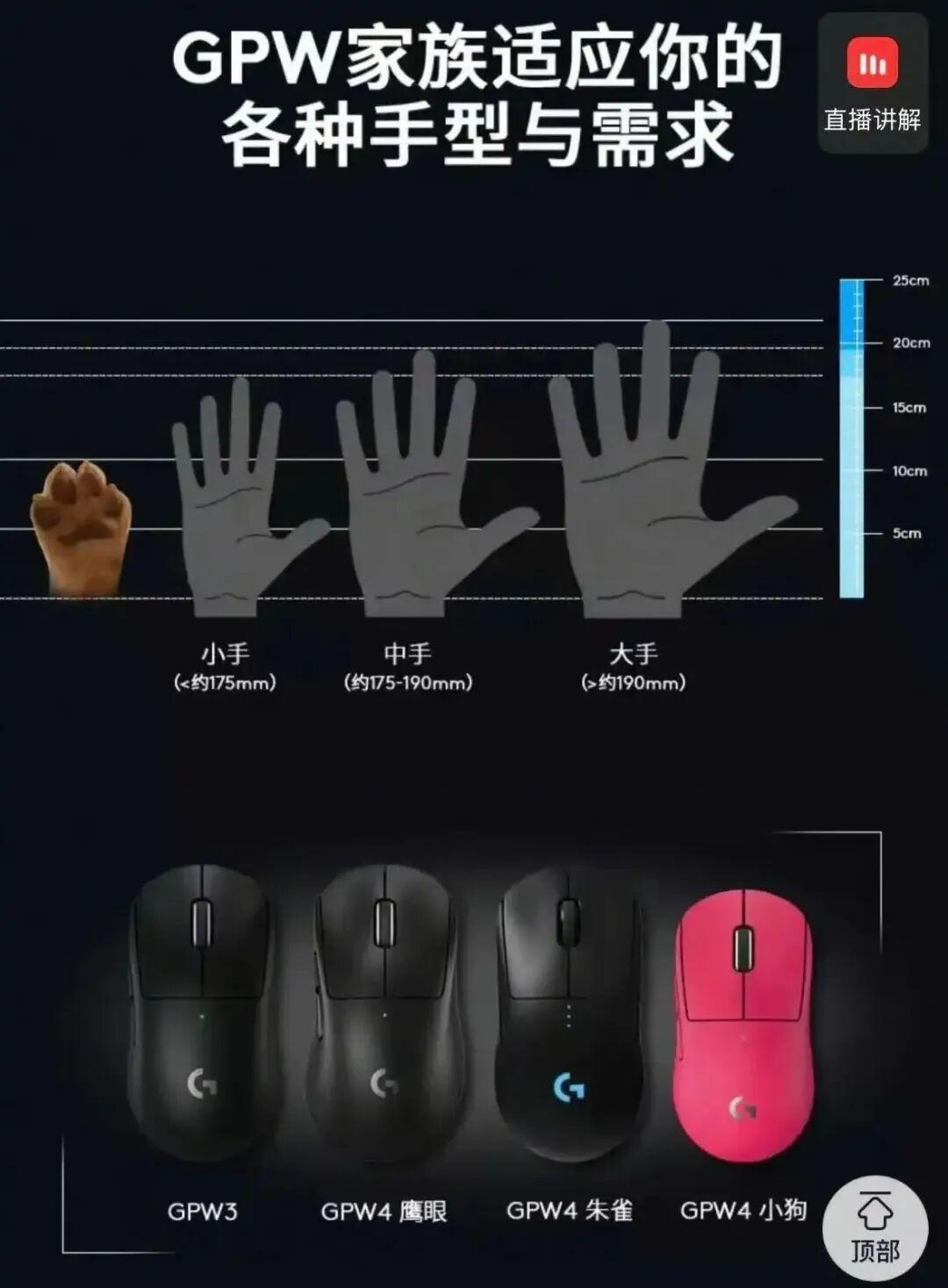 信任破碎后的反思:当“狗屁王”不再是玩家心头好 情感心理