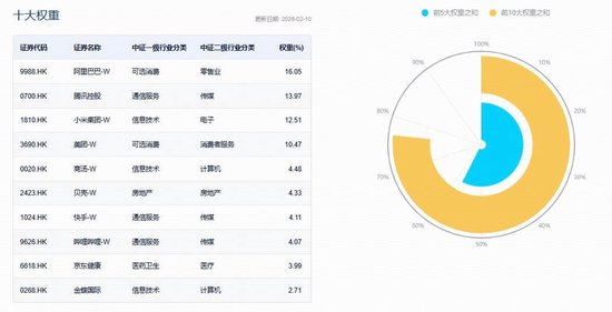 AI代理技术浪潮涌动;OpenClaw衍生应用加速布局;港股科技板块迎来关注焦点。 股票财经 AI代理技术浪潮涌动;OpenClaw衍生应用加速布局;港股科技板块迎来关注焦点。 股票财经 AI代理技术浪潮涌动;OpenClaw衍生应用加速布局;港股科技板块迎来关注焦点。 股票财经 AI代理技术浪潮涌动;OpenClaw衍生应用加速布局;港股科技板块迎来关注焦点。 股票财经