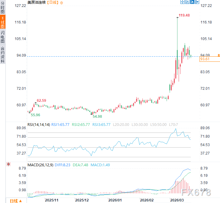  以色列空袭德黑兰升级冲突；特朗普警告难阻行动，伊朗导弹波及多国。 新闻 以色列空袭德黑兰升级冲突；特朗普警告难阻行动，伊朗导弹波及多国。 新闻 以色列空袭德黑兰升级冲突；特朗普警告难阻行动，伊朗导弹波及多国。 新闻