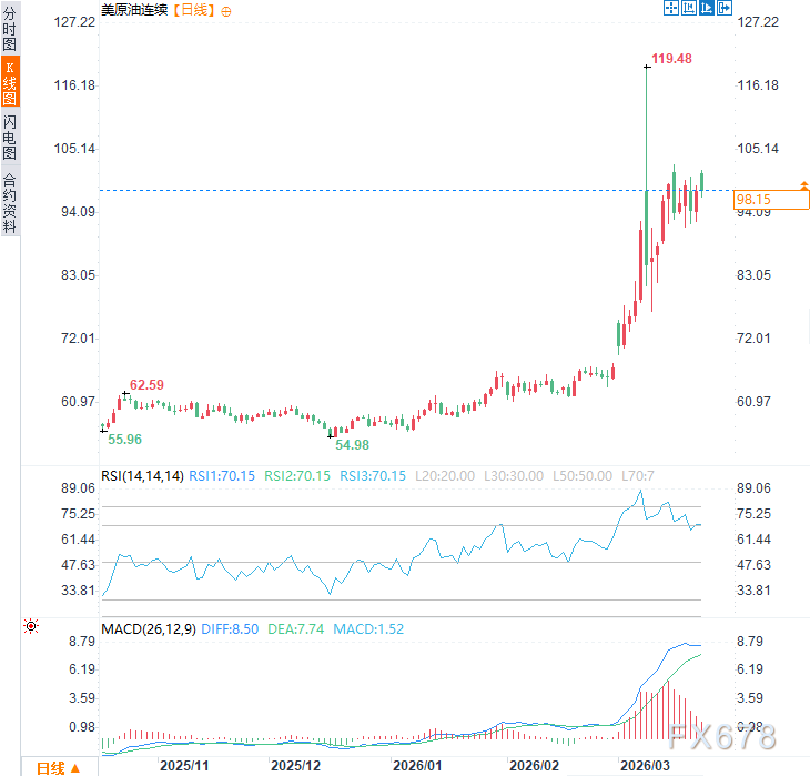  霍尔木兹海峡声明解读：伊朗划定红线，非敌对船通行需协调；能源市场面临新考验，稳定恢复待条件。 新闻 霍尔木兹海峡声明解读：伊朗划定红线，非敌对船通行需协调；能源市场面临新考验，稳定恢复待条件。 新闻