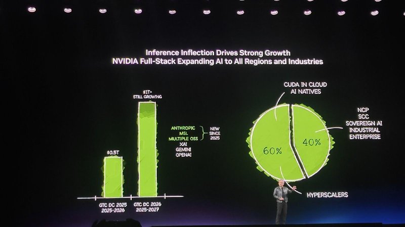 AI工具赋能实战:从AGI落地看个人效能的指数级跃升 IT技术