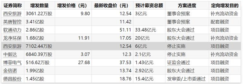 万亿市值幻梦的破灭:如何洞察药企研发的真实逻辑? 股票财经
