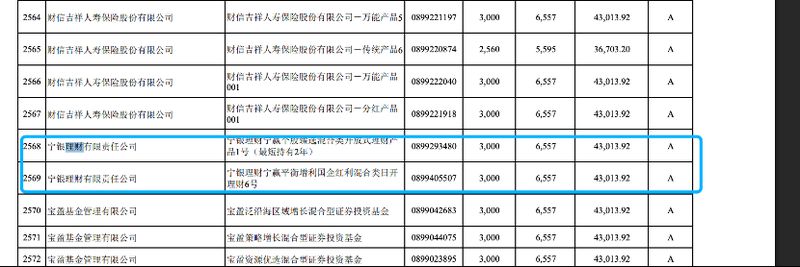  银行理财子获准A股打新：从制度破冰到收益重构的深层逻辑 股票财经