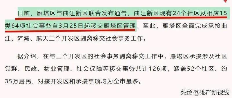  从“政企合一”到“文旅聚焦”：曲江新区转型的深层逻辑与资产配置策略 房产家居