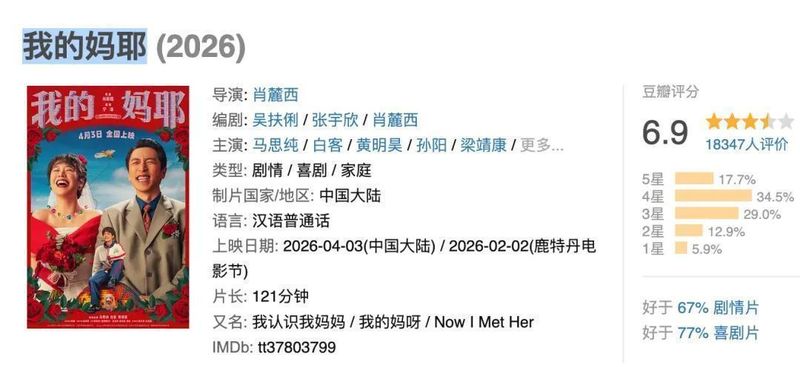  票房断崖背后的创作困境：宁浩新片的失败复盘 影视小说
