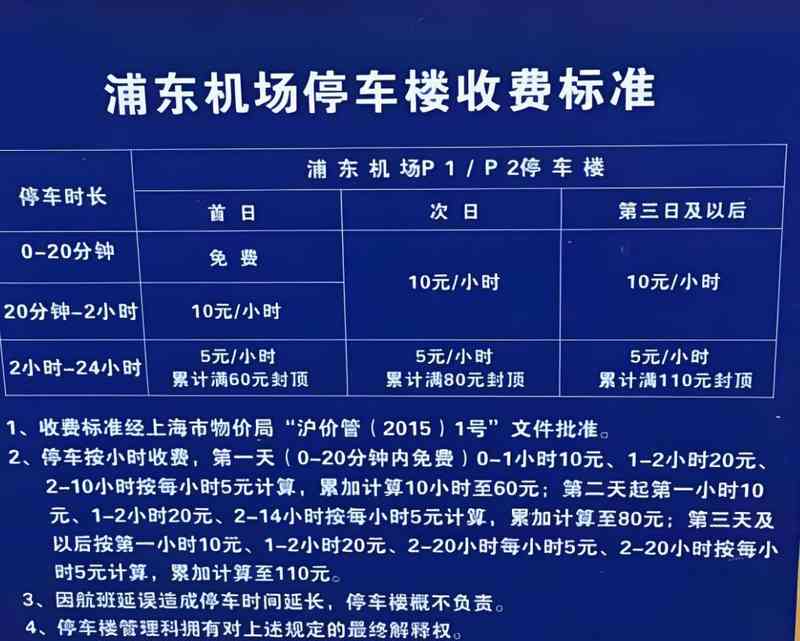  技术极客的停车账本：浦东机场停车成本优化全攻略 新闻 技术极客的停车账本：浦东机场停车成本优化全攻略 新闻