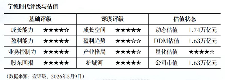  技术深耕二十年：乾照光电商业航天电池破亿的底层密码 股票财经